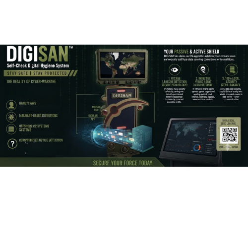 DIGISAN Hybrid Inspection